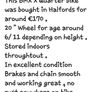 BMX Bike for Cild ( halfords ) Image 8