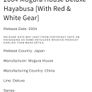 Hayabusa Wrestling Figure (Red & White Variant) WWE WCW ECW TNA AEW Image 2