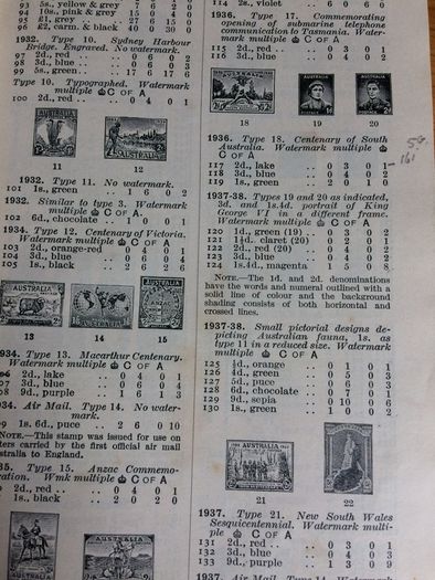 Old Book collectible