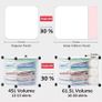 Shelving System Wardrobe Folding - Free Delivery Nationwide Image 4