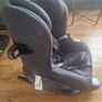 Jole i-spin 360 Image 2
