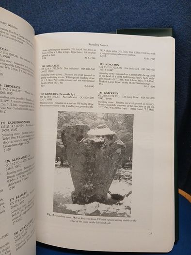 Wicklow Archaeological Inventory