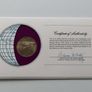 Fiji Islands 1976 Camakau Coin Stamp cover BUNC Image 3