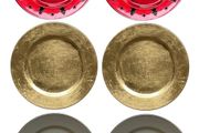 Christmas Decoration Plates
