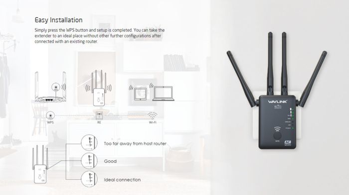 Wavlink AC1200 Dual Band (2.4GHz/5GHz) 3-IN-1 WIFI Router/Range Extender & Signal Booster  - UK Plug (Brand New/Warranty)