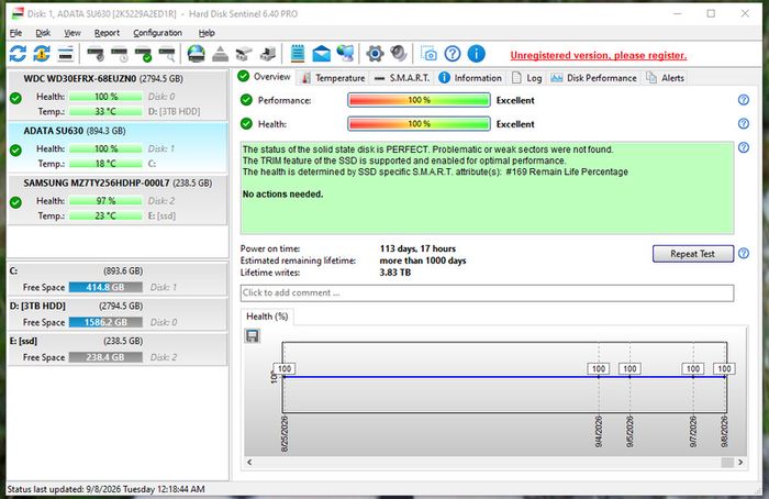 Bundle of Samsung Cm871a 256gb Sata SSD Drives