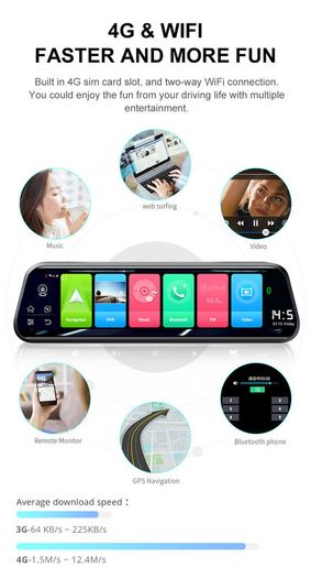 4g Car Dash Camera Dvr Rearview Mirror 4g Gps Navigation