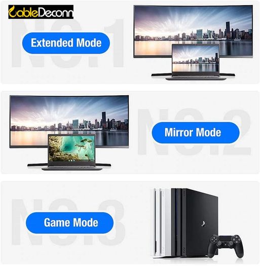 CableDeconn 5M Premium DisplayPort 1.4 UHD/3D 8K (7680x4320@60Hz) 32.4Gbps (Aluminum Alloy/Nylon Braided/Gold Plated) Cable (Brand New/Warranty)