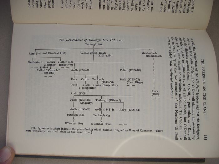 1960 'A Short History of the Irish People' by Educational Company of Ireland