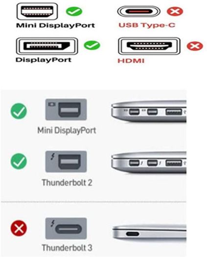 Cabletime 2M Mini DisplayPort to DisplayPort v1.2 Male (4K@60Hz) (Video-Audio) (Gold-Plated) Cable (Brand New/Warranty)