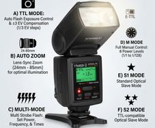 Yongnuo YN-468 II Flash Speedlite for Nikon DSLR Cameras