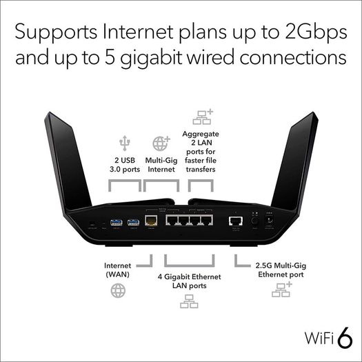 Netgear Nighthawk AX12 12-Stream Tri-Band AX WiFi Router