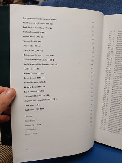 Wicklow Archaeological Inventory
