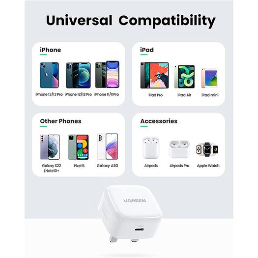 UGREEN Type-C Fast Charger (20W)