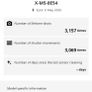 Fujifilm X-m5 + Xc15-45mm Ois Pz Image 5