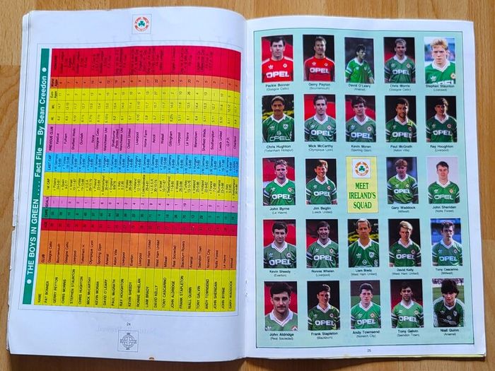Rep. of Ireland V. Nrt. Ireland - 89 Prog