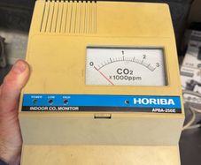 CO2 Meter