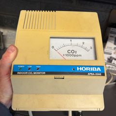 CO2 Meter