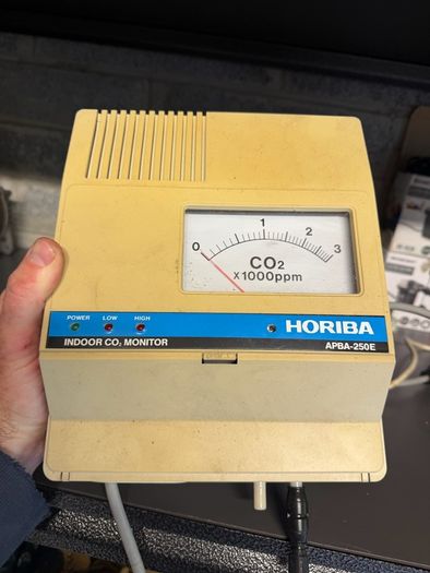 CO2 Meter