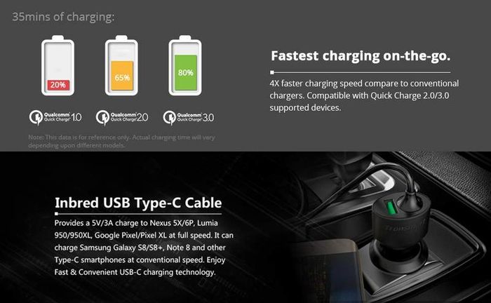 Tronsmart CCTA USB Type-C/Micro USB QC 3.0 Quick Car Charger 3.0 Certified 33W (Brand New/Warranty)