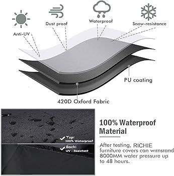 Garden Furniture Covers Waterproof, 420D Oxford Fabric 200x200x90cm Rectangular Garden Table Covers Patio Table Cover Waterproof Anti-UV Rattan Furniture Covers for Furniture Sets