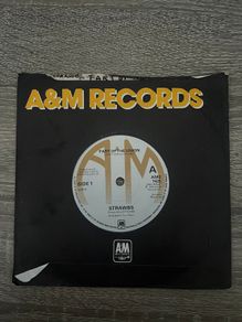 Strawbs Part of The Union 7" Single