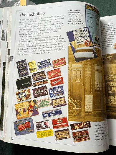 Remember When Book
