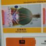 Geometry optics kit Image 4