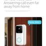 HD Smart Home Video Doorbell 1080p Image 8
