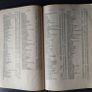 Vintage Dublin City Street finder Image 6