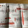 Airfix Image 10