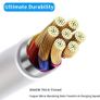 iPhone Charger Plug and 1M Cable,2 Pack USB Plug with Lightning Cable,Compatibles with iPhone 14/14 Pro/14 Pro Max/13/13 Pro/13 Pro Max/12/12 Pro/SE/11/11 Pro/XS Max/XR/X/8/7/iPad Apple MFi Certified Image 6