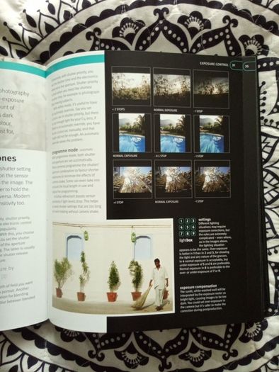 Digital photography masterclass