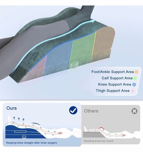 Knee support pillow
