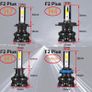 H11 H9 H8 LED Headlight Fog Light Bulbs. Image 2