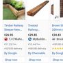 Reclaimed Railway Sleepers- Timber Image 2