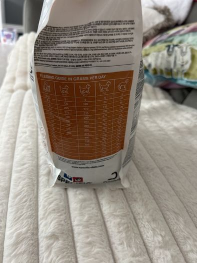 dog food