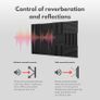 Panels Acoustic Foam, 30 x 30 x 3 cm, 48 Pieces, Acoustic Insulation for Studios, Recording Studios, Offices, Acoustic Wall Soundproofing, Includes Adhesives Image 4