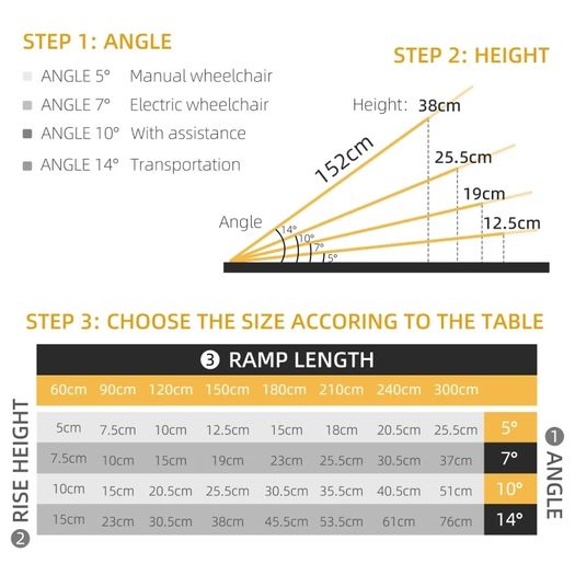 Wheelchair Ramp, 152L x 73Wcm, 272KG Capacity, Folding Aluminium Threshold Ramp with Non-Skid Surface, Transition Plates Above and Below for Home, Steps, Stairs, Curbs, Doorways