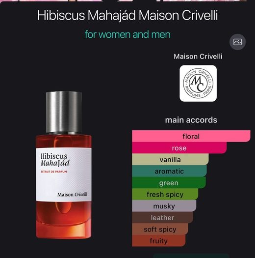 Maison Crivelli Hibiscus Mahajad 50ml