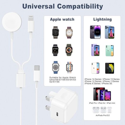 Apple Watch Charger,2-in-1 USB C Cable for iWatch & iPhone,2M Fast Charging Cable with 20W Wall Charger for Apple Watch Series 11/10/9/8/7/SE/Ultra & iPhone14/13/12/AirPods