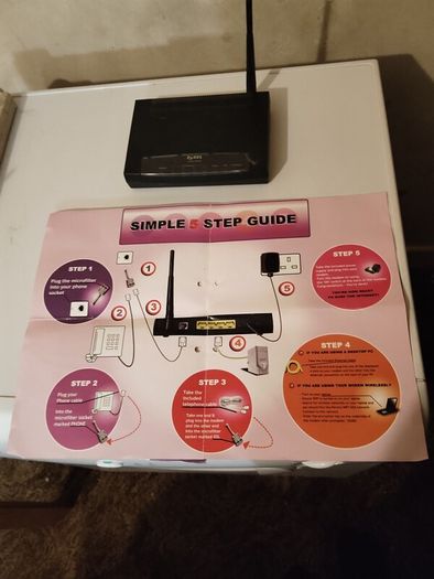 Zyxel Wlan Modem