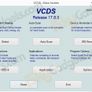 VAGCOM VCDS v25.3 Diagnostic Cable with VCDS 25.3  Software Image 10