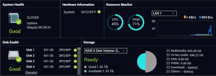 QNAP TS-410 NAS with Hard Drives