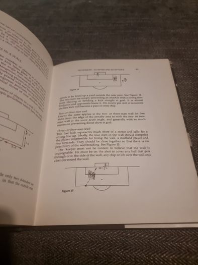 The art of goalkeeping. Bob Wilson