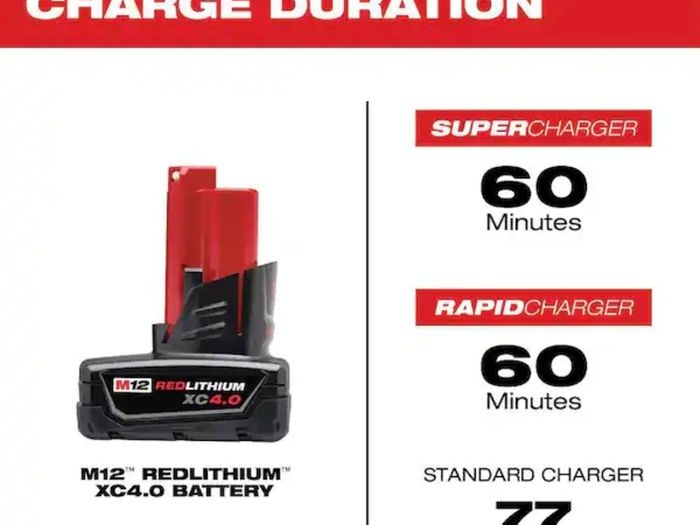 Milwaukee M12B4 4.0Ah Batteries x2