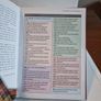 Blair Urquhart  Tartans: The New Compact Study Guide and Identifier (Identifying Guide Series) Image 3