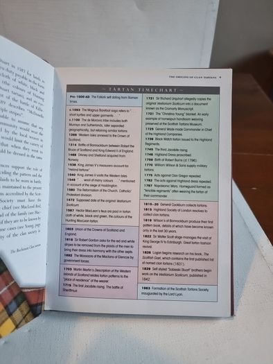 Blair Urquhart  Tartans: The New Compact Study Guide and Identifier (Identifying Guide Series)