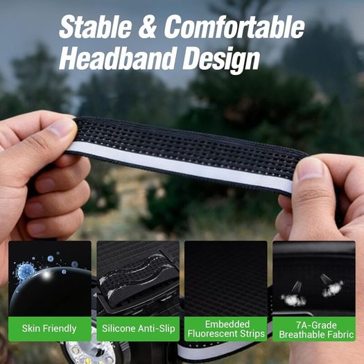 Nextorch E-Star 1300 Lumens Headlamp with 2 x USB-C Batteries, Dual Power