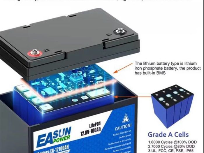 12V 100Ah LiFePo4 Battery Pack Lithium Iron Phosphate Batteries Built-in BMS For Solar Boats fishing camping